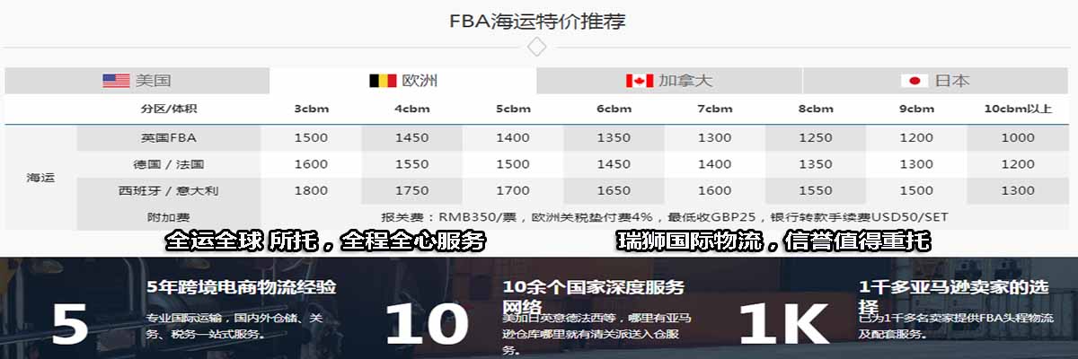 歐洲國際貨運代理公司 國際物流，亞馬遜頭程FBA尾程派送海運專線陸運專線，多式聯(lián)運雙清包稅門到門