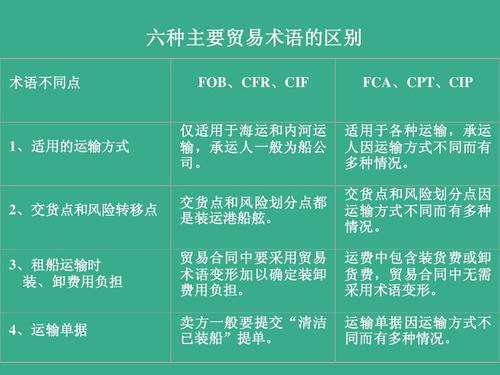 天津口岸雜費(fèi) 港口費(fèi)用 港口雜費(fèi) 海運(yùn)雜費(fèi)名細(xì) 口岸雜費(fèi)和船運(yùn)費(fèi)一覽表 天津口岸雜費(fèi) 港口費(fèi)用 港口雜費(fèi) 海運(yùn)雜費(fèi)名細(xì) 口岸雜費(fèi)和船運(yùn)費(fèi)一覽表