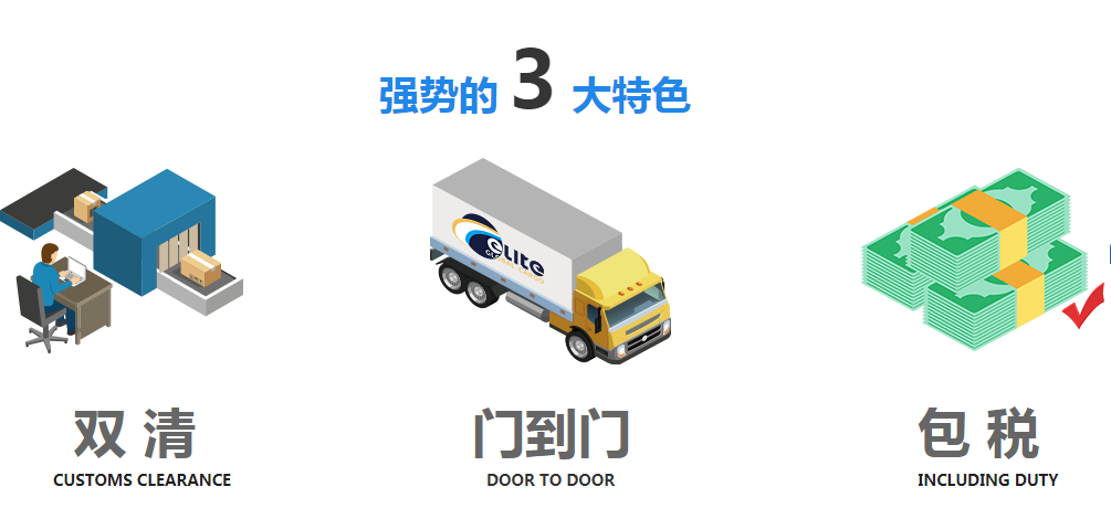 國際物流 國際貨運(yùn)代理 貨運(yùn)代理公司 航空國際貨運(yùn) ?？章?lián)運(yùn) 多式聯(lián)運(yùn)