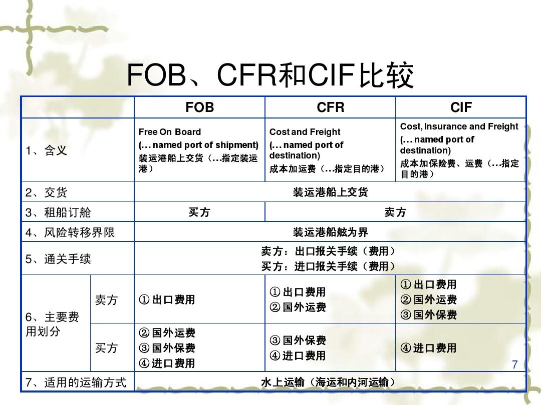 日本專線  日本貨運(yùn)專線 去日本dpd專線 中國至日本專線專線要多久 黃石到日本專線專線 日本搬家專線 日本進(jìn)口專線 日本專線  日本貨運(yùn)專線 去日本dpd專線 中國至日本專線專線要多久 黃石到日本專線專線 日本搬家專線 日本進(jìn)口專線
