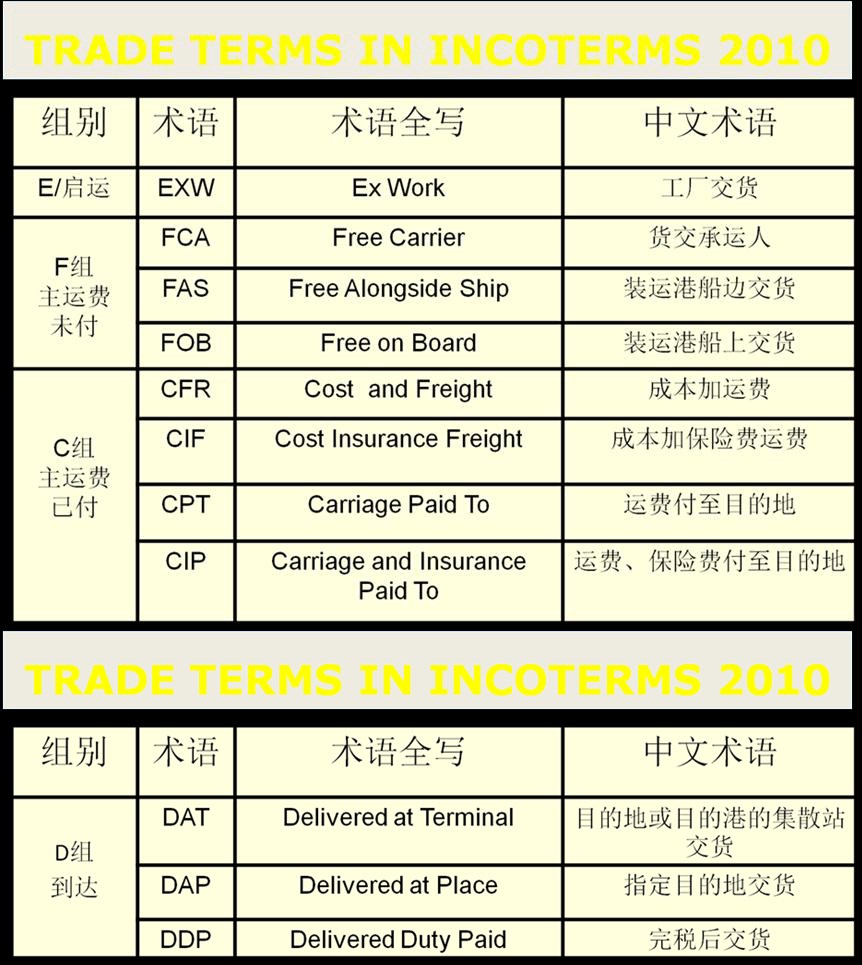 日本專線  日本貨運(yùn)專線 去日本dpd專線 中國至日本專線專線要多久 黃石到日本專線專線 日本搬家專線 日本進(jìn)口專線 日本專線  日本貨運(yùn)專線 去日本dpd專線 中國至日本專線專線要多久 黃石到日本專線專線 日本搬家專線 日本進(jìn)口專線