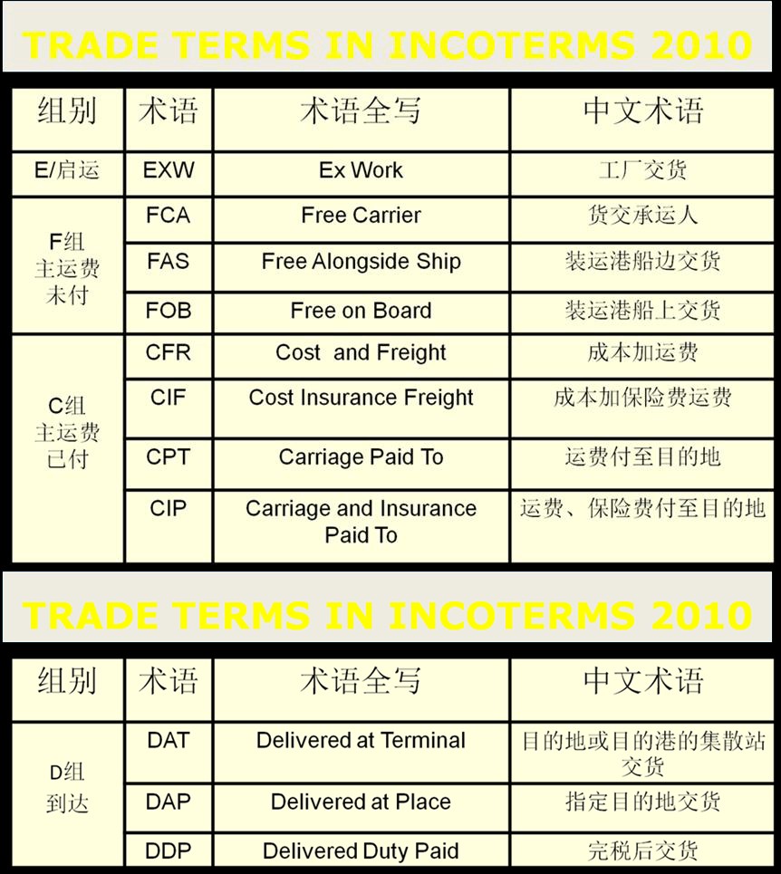 貨運(yùn) 貨運(yùn)公司 貨運(yùn)代理 國(guó)際貨運(yùn)代理  貨運(yùn)物流 國(guó)際貨運(yùn) 貨運(yùn)價(jià)格  貨運(yùn)查詢(xún) 物流查詢(xún)  物流 物流單號(hào)查詢(xún)  貨代  貨代公司 貨運(yùn) 貨運(yùn)公司 貨運(yùn)代理 國(guó)際貨運(yùn)代理  貨運(yùn)物流 國(guó)際貨運(yùn) 貨運(yùn)價(jià)格  貨運(yùn)查詢(xún) 物流查詢(xún)  物流 物流單號(hào)查詢(xún)  貨代  貨代公司