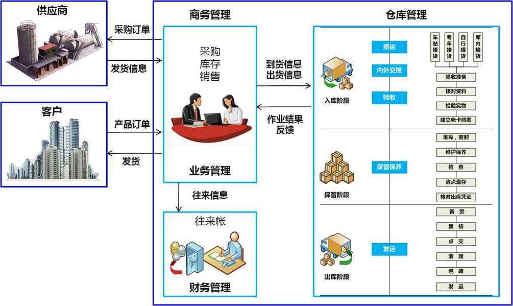 特種箱,危險品,平板柜,開頂柜,框架柜,國際空運,國際海運,集裝箱,國際貨運代理公司,物流公司,東莞拼箱,東莞空運,東莞海運,內(nèi)河運輸,貨代公司,貨運代理,雙清包稅,FBA頭程 特種箱,危險品,平板柜,開頂柜,框架柜,國際空運,國際海運,集裝箱,國際貨運代理公司,物流公司,東莞拼箱,東莞空運,東莞海運,內(nèi)河運輸,貨代公司,貨運代理,雙清包稅,FBA頭程