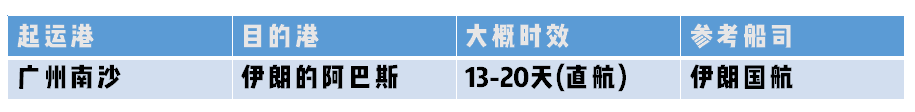 伊朗專線 伊朗國際空運國際物流 伊朗海運物流船期查詢貨物追蹤 伊朗專線 伊朗國際空運國際物流 伊朗海運物流船期查詢貨物追蹤