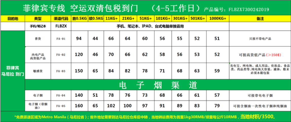 SINOTRANS 中外運(yùn)  Sinotrans container lines co.,ltd. 中外運(yùn)集裝箱運(yùn)輸有限公司 SINOTRANS 中外運(yùn)  Sinotrans container lines co.,ltd. 中外運(yùn)集裝箱運(yùn)輸有限公司