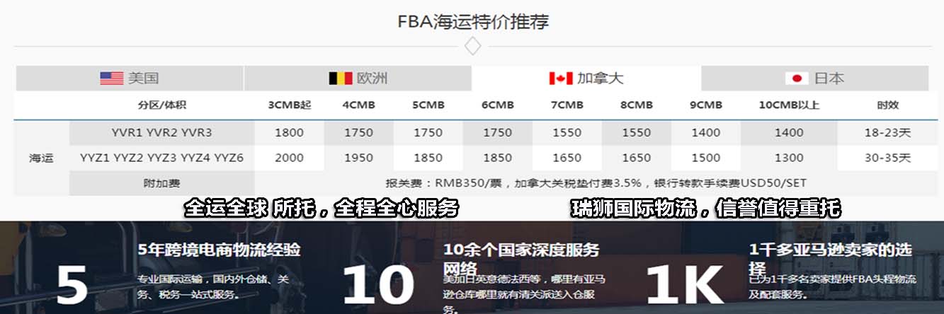 SWIRE 太古船務(wù) 太古輪船 Swire Shipping Co.,Ltd 太古船務(wù)運(yùn)輸服務(wù)有限公司 SWIRE 太古船務(wù) 太古輪船 Swire Shipping Co.,Ltd 太古船務(wù)運(yùn)輸服務(wù)有限公司
