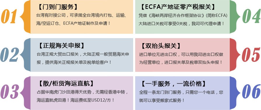 臺灣ECFA產(chǎn)地證報關(guān) 臺灣ECFA產(chǎn)地證報關(guān)