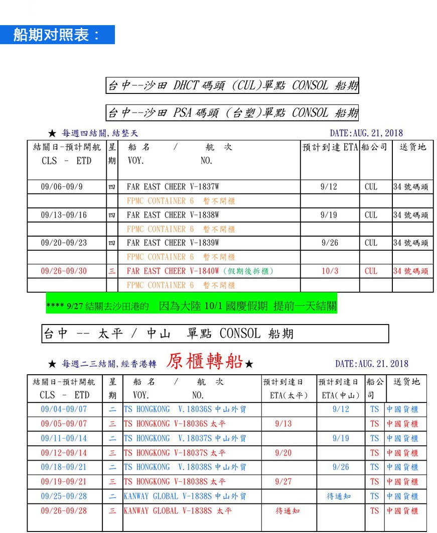 臺灣ECFA產(chǎn)地證報關(guān) 臺灣ECFA產(chǎn)地證報關(guān)