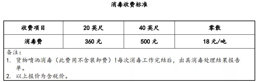 海運(yùn)冷鏈進(jìn)口物流 冷凍柜進(jìn)口貨運(yùn)代理 冷凍集裝箱進(jìn)口 冷藏柜進(jìn)口 冷藏集裝箱進(jìn)口報(bào)關(guān) 海運(yùn)冷鏈進(jìn)口物流 冷凍柜進(jìn)口貨運(yùn)代理 冷凍集裝箱進(jìn)口 冷藏柜進(jìn)口 冷藏集裝箱進(jìn)口報(bào)關(guān)