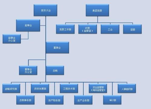 馬來西亞航運(yùn)MISC 馬來西亞國(guó)際船運(yùn)有限公司 MISC船公司船期查詢貨物追蹤 MISC Group 馬來西亞航運(yùn)MISC 馬來西亞國(guó)際船運(yùn)有限公司 MISC船公司船期查詢貨物追蹤 MISC Group