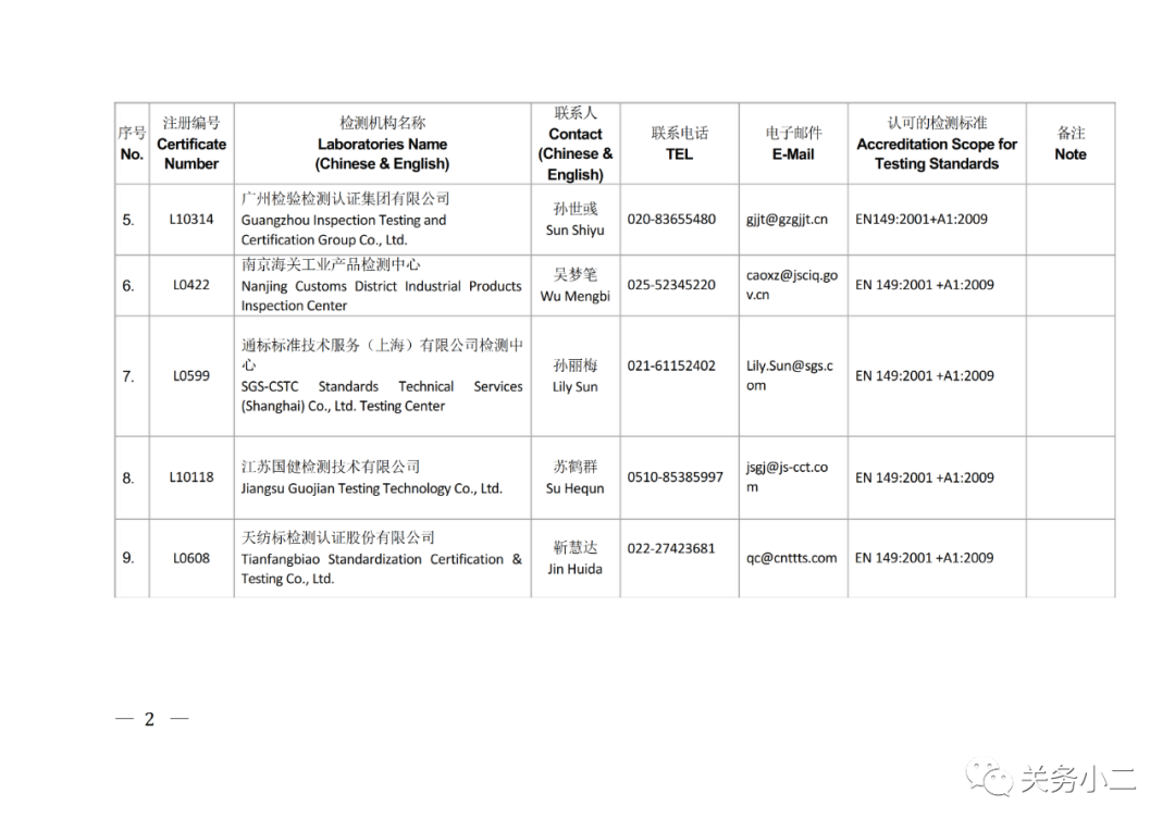 國內(nèi)具備歐盟CE認證機構(gòu)名單及EN149/14683檢測機構(gòu)名單 國內(nèi)具備歐盟CE認證機構(gòu)名單及EN149/14683檢測機構(gòu)名單