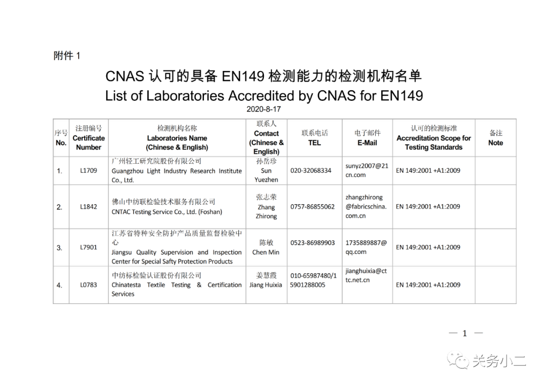 國內(nèi)具備歐盟CE認證機構(gòu)名單及EN149/14683檢測機構(gòu)名單 國內(nèi)具備歐盟CE認證機構(gòu)名單及EN149/14683檢測機構(gòu)名單