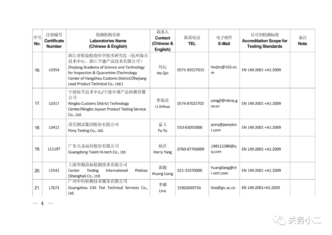 國內(nèi)具備歐盟CE認證機構(gòu)名單及EN149/14683檢測機構(gòu)名單 國內(nèi)具備歐盟CE認證機構(gòu)名單及EN149/14683檢測機構(gòu)名單