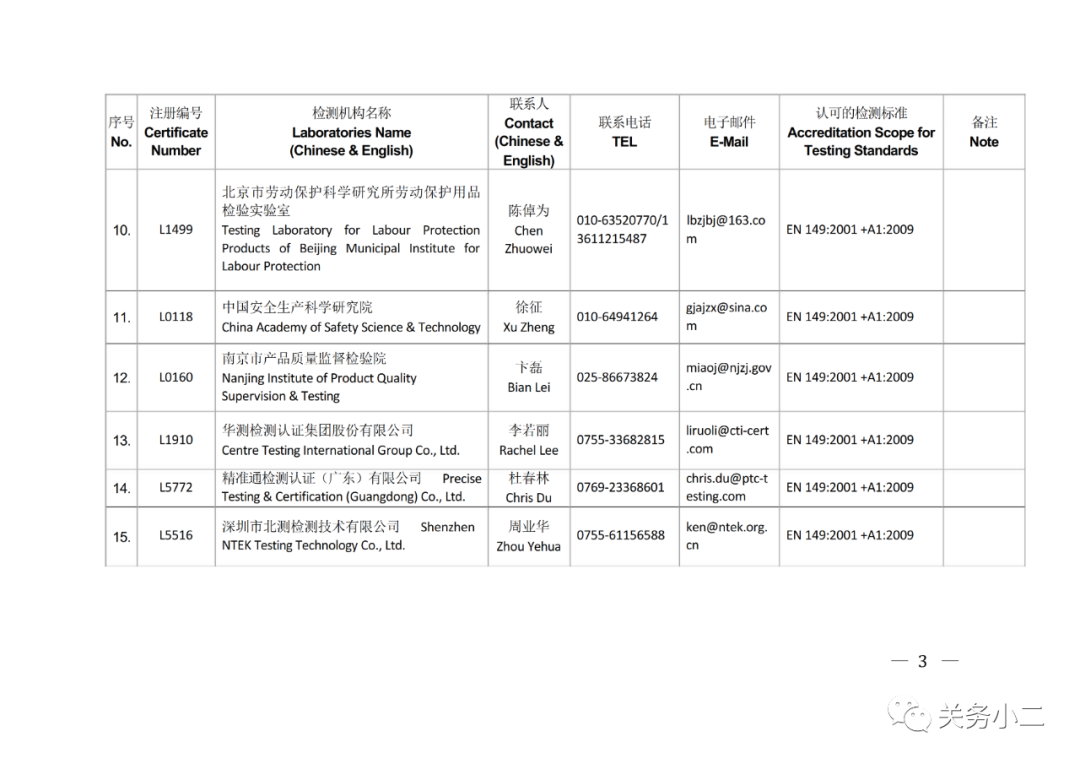 國內(nèi)具備歐盟CE認證機構(gòu)名單及EN149/14683檢測機構(gòu)名單 國內(nèi)具備歐盟CE認證機構(gòu)名單及EN149/14683檢測機構(gòu)名單