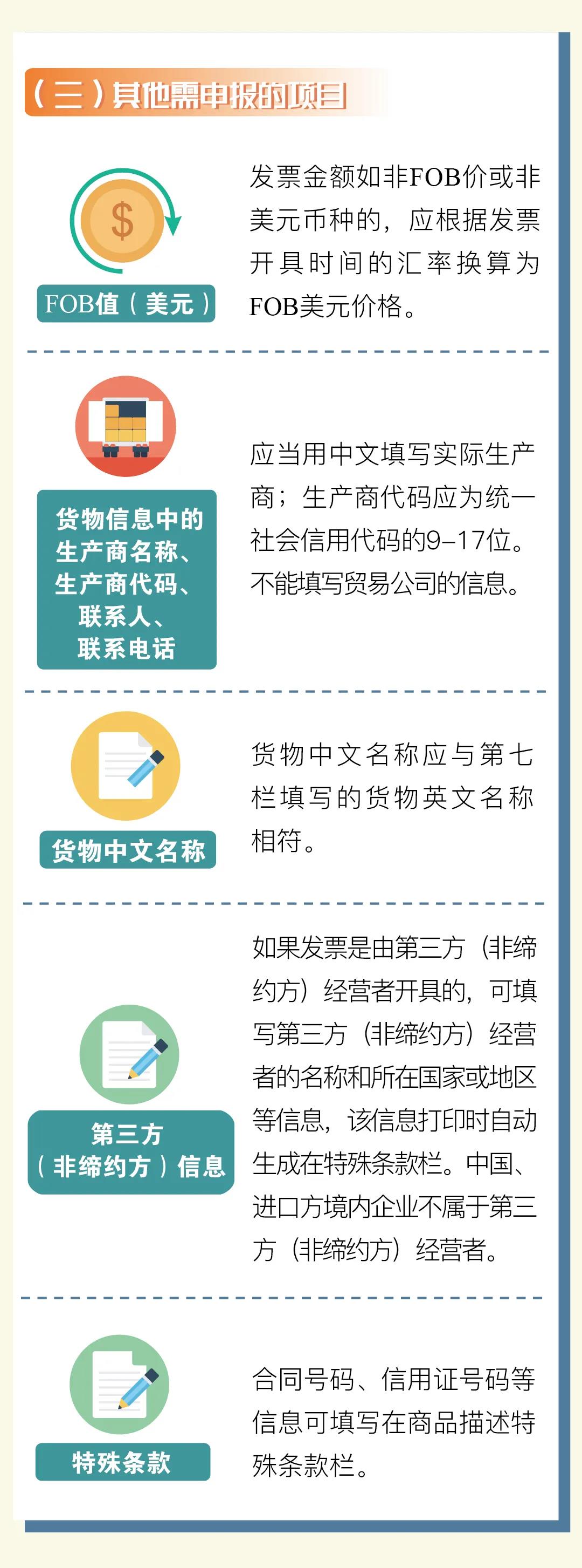 普惠制、非優(yōu)惠、亞太貿易協定原產地證書申報指南 