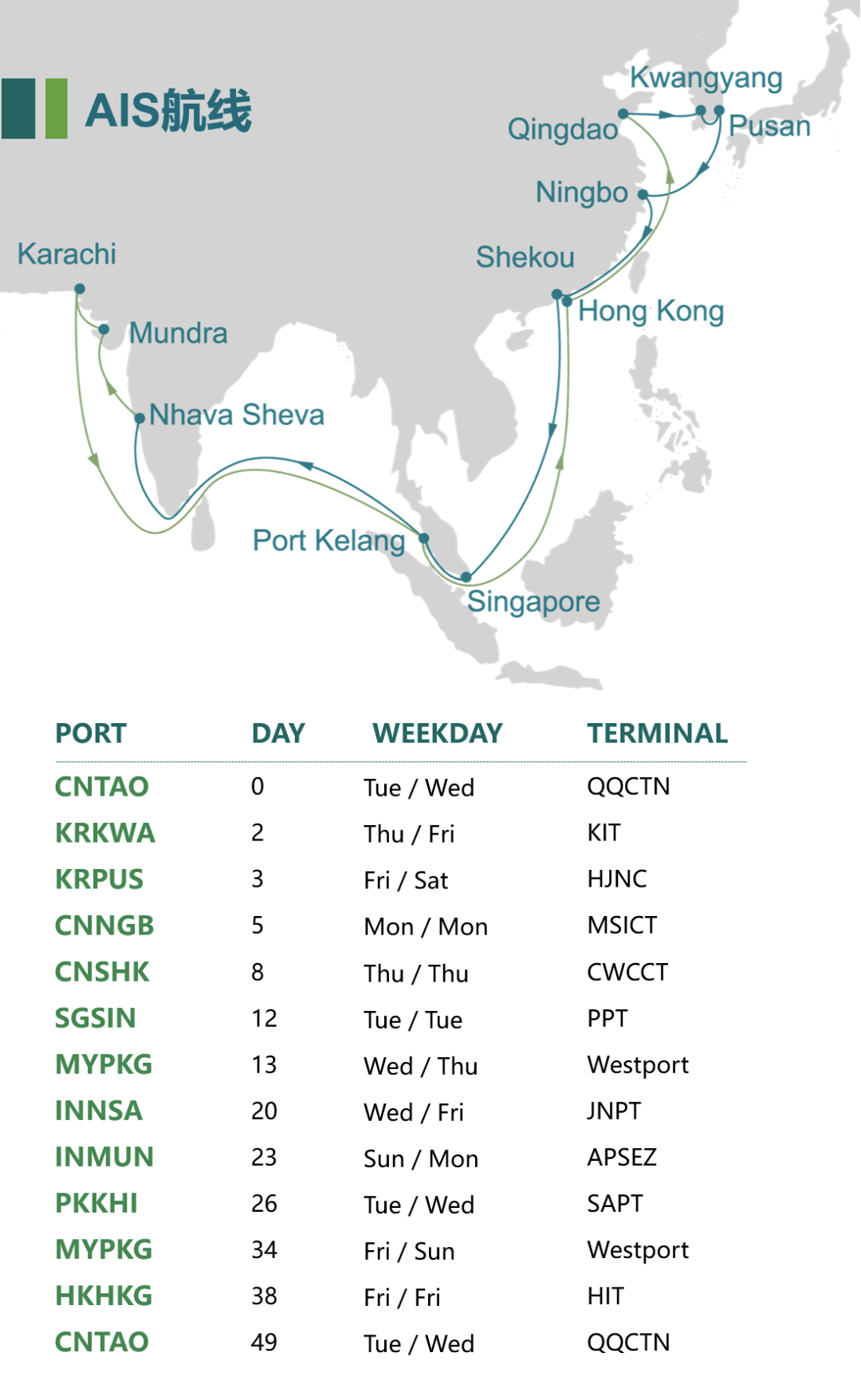 印度貨貨運(yùn)代理 印度國(guó)際物流公司  印度進(jìn)出口報(bào)關(guān)公司 印度國(guó)際貨運(yùn)代理有限公司 印度貨貨運(yùn)代理 印度國(guó)際物流公司  印度進(jìn)出口報(bào)關(guān)公司 印度國(guó)際貨運(yùn)代理有限公司