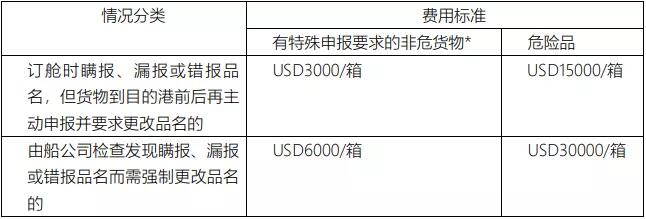 亞馬遜fba頭程物流 亞馬遜fba物流最便宜 亞馬遜物流fba優(yōu)勢(shì) 亞馬遜物流做fba 常熟亞馬遜fba頭程物流 亞馬遜fba發(fā)貨物流 亞馬遜物流fba的收費(fèi)標(biāo)準(zhǔn) 亞馬遜fba物流超重問題 亞馬遜fba物流一些費(fèi)用詳解 亞馬遜物流fba入倉(cāng)要求 亞馬遜fba頭程物流雙清包稅 亞馬遜fba物流所提供哪些服務(wù) fba亞馬遜頭程物流服務(wù) 亞馬遜fba快遞物流詳細(xì)解析 歐美亞馬遜fba頭程物流 美國(guó)亞馬遜fba的物流供應(yīng)商 亞馬遜物流fba退貨政策 為什么用亞馬遜fba物流 亞馬遜fba頭程物流發(fā)貨知識(shí) 空運(yùn)到德國(guó)亞馬遜fba物流 亞馬遜fba頭程物流 亞馬遜fba物流最便宜 亞馬遜物流fba優(yōu)勢(shì) 亞馬遜物流做fba 常熟亞馬遜fba頭程物流 亞馬遜fba發(fā)貨物流 亞馬遜物流fba的收費(fèi)標(biāo)準(zhǔn) 亞馬遜fba物流超重問題 亞馬遜fba物流一些費(fèi)用詳解 亞馬遜物流fba入倉(cāng)要求 亞馬遜fba頭程物流雙清包稅 亞馬遜fba物流所提供哪些服務(wù) fba亞馬遜頭程物流服務(wù) 亞馬遜fba快遞物流詳細(xì)解析 歐美亞馬遜fba頭程物流 美國(guó)亞馬遜fba的物流供應(yīng)商 亞馬遜物流fba退貨政策 為什么用亞馬遜fba物流 亞馬遜fba頭程物流發(fā)貨知識(shí) 空運(yùn)到德國(guó)亞馬遜fba物流