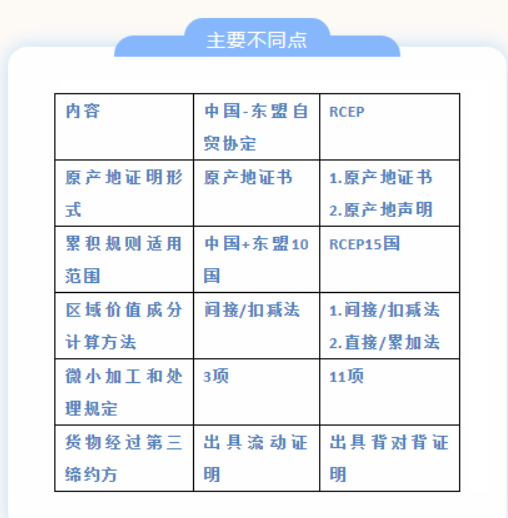 產(chǎn)地證CO 產(chǎn)地證明 產(chǎn)地證辦理流程 亞太產(chǎn)地證 普惠制產(chǎn)地證 一般原產(chǎn)地證 產(chǎn)地證CO 產(chǎn)地證明 產(chǎn)地證辦理流程 亞太產(chǎn)地證 普惠制產(chǎn)地證 一般原產(chǎn)地證