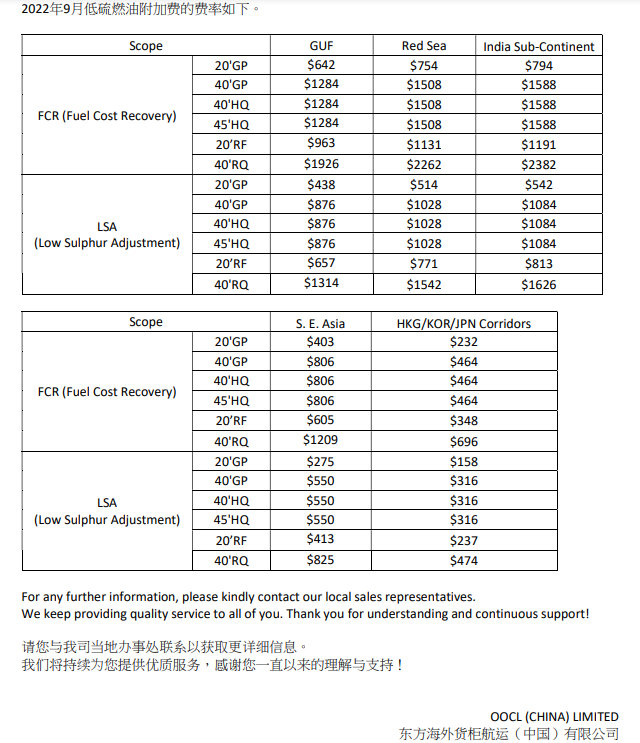 國際物流 國際貨運代理 貨運代理公司 航空國際貨運 ?？章?lián)運 多式聯(lián)運