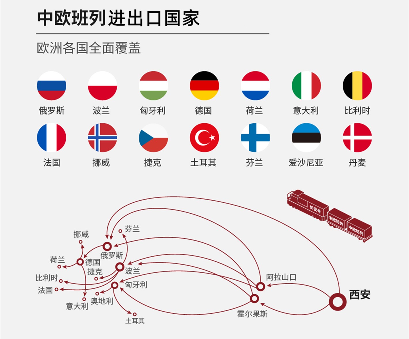 班輪代理我們業(yè)務(wù)中要注意事哪些事項(xiàng)？