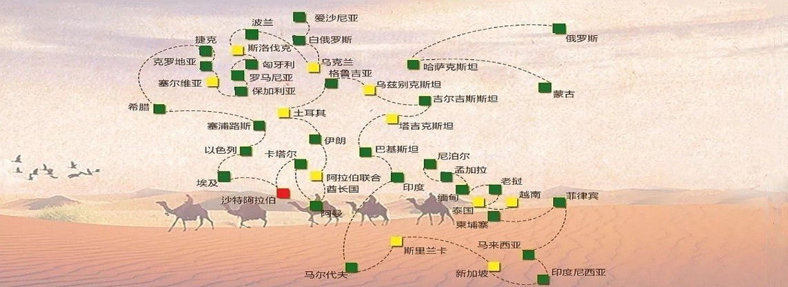 中亞FBA海運(yùn) 亞馬遜倉分布  ?？▽＞€ 海派快線 海派快線 ?？鞂＞€