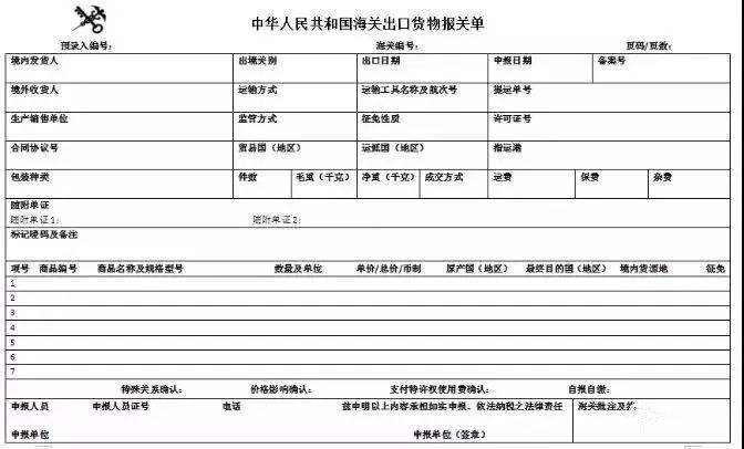 出口到美國物流必備的相關(guān)單證 出口到美國物流必備的相關(guān)單證