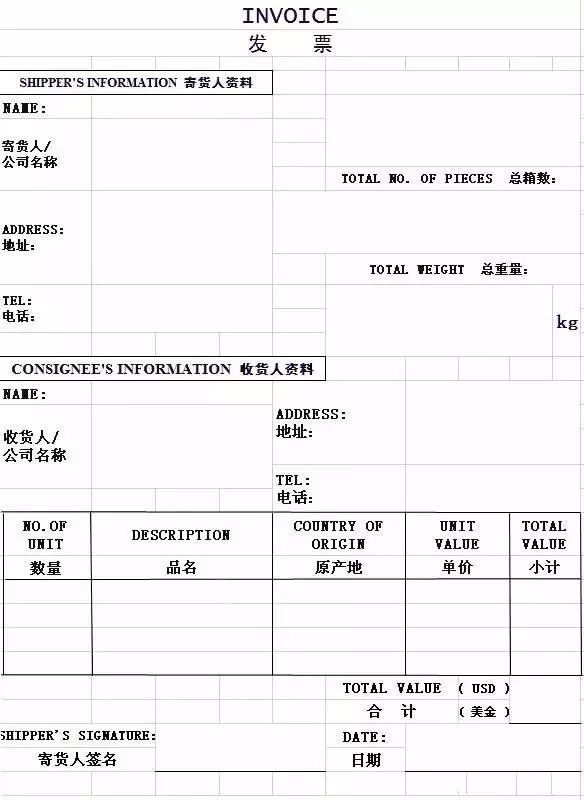 出口到美國物流必備的相關(guān)單證 出口到美國物流必備的相關(guān)單證
