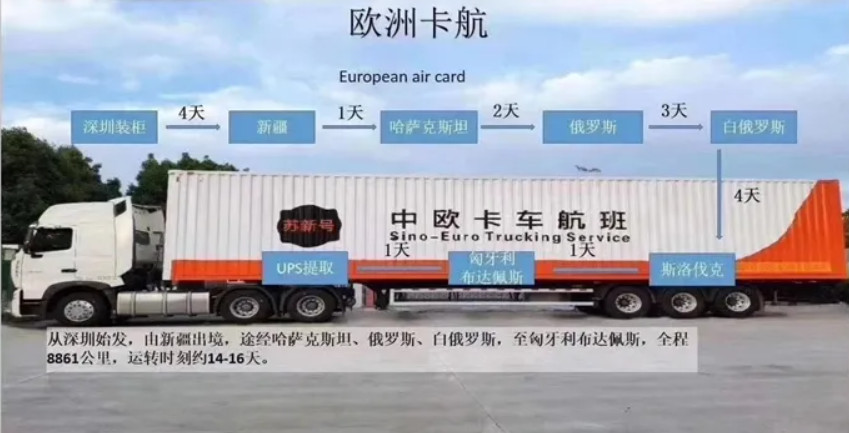 出口貨物退運(yùn)實(shí)操問題詳解 出口貨物退運(yùn)實(shí)操問題詳解