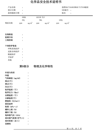危險(xiǎn)品相關(guān)單證 危險(xiǎn)品相關(guān)單證