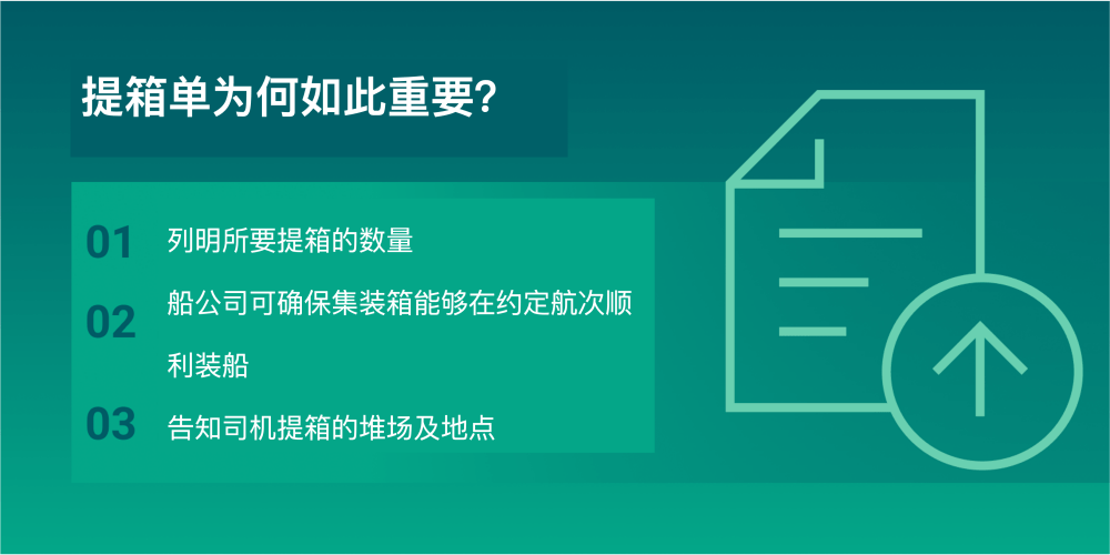 提箱單是什么意思？它包含了哪些重要信息？