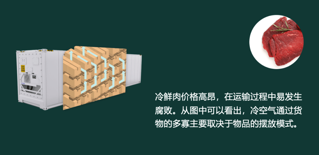 如何在冷藏箱內(nèi)部堆放貨物 如何在冷藏箱內(nèi)部堆放貨物