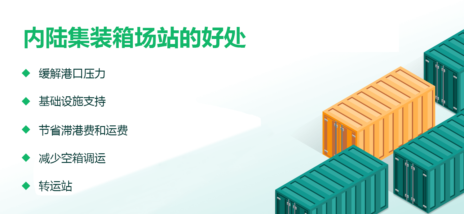 國際物流 國際貨運(yùn)代理 貨運(yùn)代理公司 航空國際貨運(yùn) ?？章?lián)運(yùn) 多式聯(lián)運(yùn)