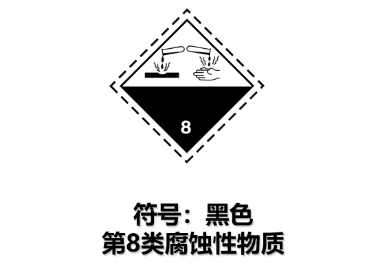 危險品貨運(yùn) 危險品國際物流 危險品國際貨運(yùn) 危險品運(yùn)輸 危險品跨境進(jìn)出口物流 危險品貨運(yùn) 危險品國際物流 危險品國際貨運(yùn) 危險品運(yùn)輸 危險品跨境進(jìn)出口物流