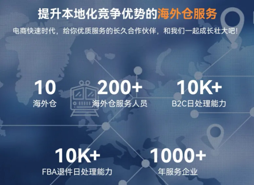 美國海外倉有哪些價格如何？FBA海外倉、美國亞馬遜海外倉、深圳巴西海外倉庫、海外倉是啥意思、海外倉一件代發(fā)平臺、海外倉怎么收費(fèi)標(biāo)準(zhǔn)、海外倉是如何運(yùn)作的、海外倉操作流程、海外倉系統(tǒng)、海外倉的作用、海外倉分銷平臺有哪些、海外倉和fba倉的區(qū)別、海外倉發(fā)貨需要干線運(yùn)輸嗎、海外倉是啥意思、美國海外倉一件代發(fā)平臺、美國海外倉怎么收費(fèi)標(biāo)準(zhǔn)、美國海外倉是什么意思、馬來西亞海外倉、海外倉分銷、做海外倉要多少成本、中國哪些企業(yè)有海外倉、跨境海外倉有哪些、谷倉海外倉、海外倉的優(yōu)勢