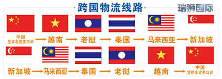 國際物流 國際貨運(yùn)代理 貨運(yùn)代理公司 航空國際貨運(yùn) ?？章?lián)運(yùn) 多式聯(lián)運(yùn) 特種箱,危險(xiǎn)品,平板柜,開頂柜,框架柜,國際空運(yùn),國際海運(yùn),集裝箱,國際貨運(yùn)代理公司,物流公司,東莞拼箱,東莞空運(yùn),東莞海運(yùn),內(nèi)河運(yùn)輸,貨代公司,貨運(yùn)代理,雙清包稅,FBA頭程,亞馬遜頭程,門到門