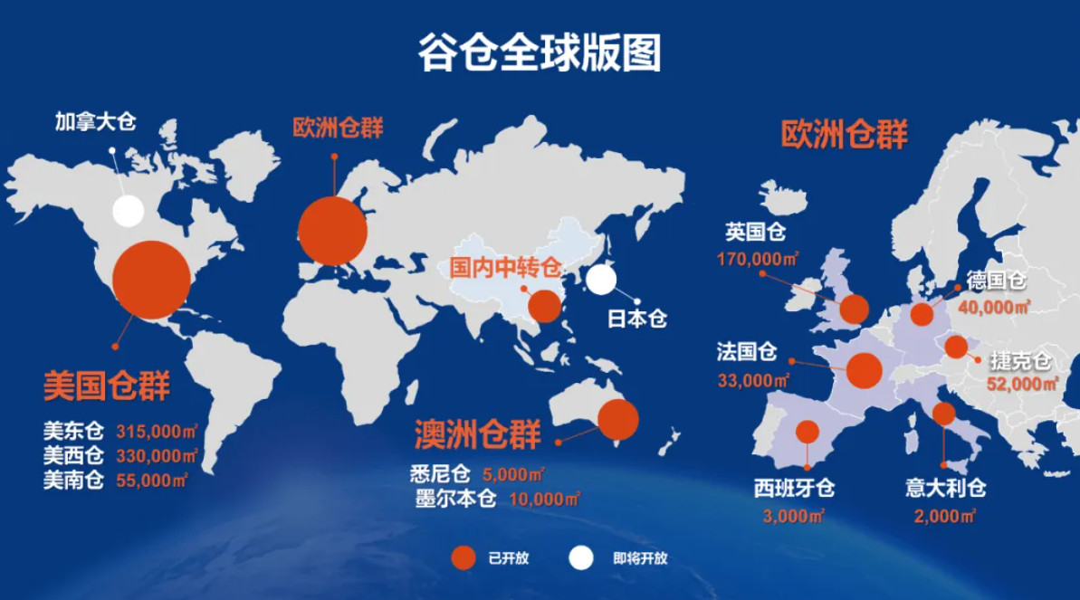 美國海外倉有哪些價(jià)格如何？FBA海外倉、美國亞馬遜海外倉、深圳巴西海外倉庫、海外倉是啥意思、海外倉一件代發(fā)平臺、海外倉怎么收費(fèi)標(biāo)準(zhǔn)、海外倉是如何運(yùn)作的、海外倉操作流程、海外倉系統(tǒng)、海外倉的作用、海外倉分銷平臺有哪些、海外倉和fba倉的區(qū)別、海外倉發(fā)貨需要干線運(yùn)輸嗎、海外倉是啥意思、美國海外倉一件代發(fā)平臺、美國海外倉怎么收費(fèi)標(biāo)準(zhǔn)、美國海外倉是什么意思、馬來西亞海外倉、海外倉分銷、做海外倉要多少成本、中國哪些企業(yè)有海外倉、跨境海外倉有哪些、谷倉海外倉、海外倉的優(yōu)勢