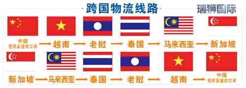 廣州菲律賓專線、發(fā)到馬尼拉專線、廣州馬尼拉專線 、發(fā)往菲律賓的海運(yùn)專線、菲律賓馬尼拉貨代、晉江到菲律賓物流專線、出口菲律賓物流專線、菲律賓專線空運(yùn)、國(guó)際快遞菲律賓專線、菲律賓專線快遞查詢、菲律賓專線快遞、菲律賓海外物流貨代、菲律賓海外倉(cāng)服務(wù)