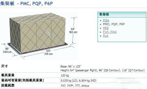 航空貨運公司 空運貨物追蹤 國際空港代碼查詢 空運費用計算 空運提單查詢 空運價格查詢 航空貨運 空運費用  國際空運價格查詢 航空貨運公司 空運貨物追蹤 國際空港代碼查詢 空運費用計算 空運提單查詢 空運價格查詢 航空貨運 空運費用  國際空運價格查詢